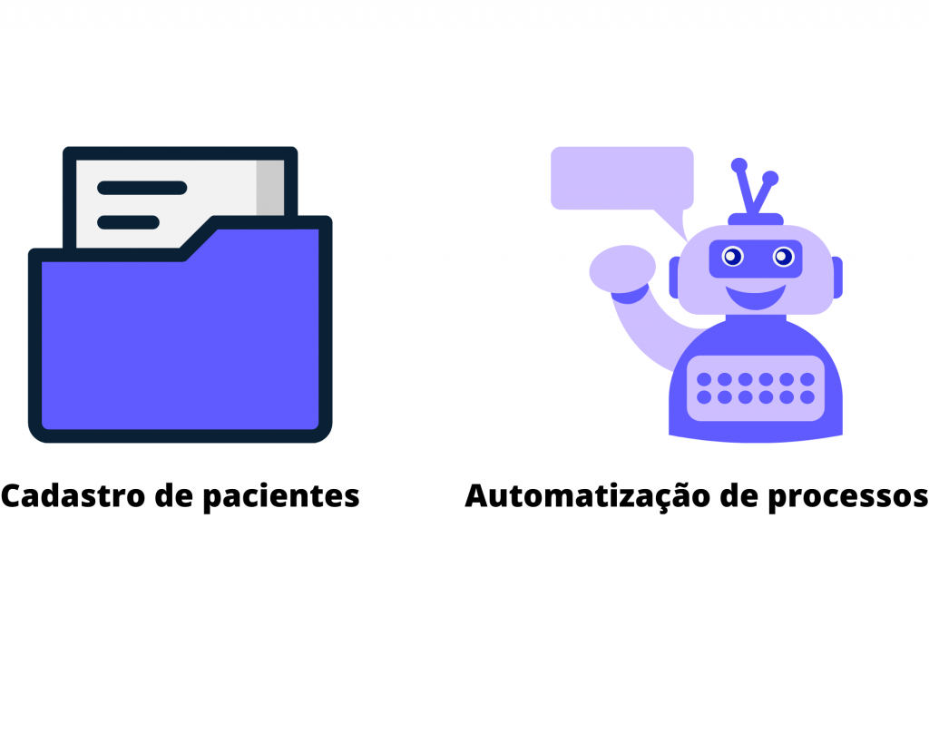 CRM Meets