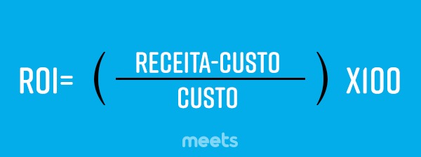 ROI para vender mais. Meets