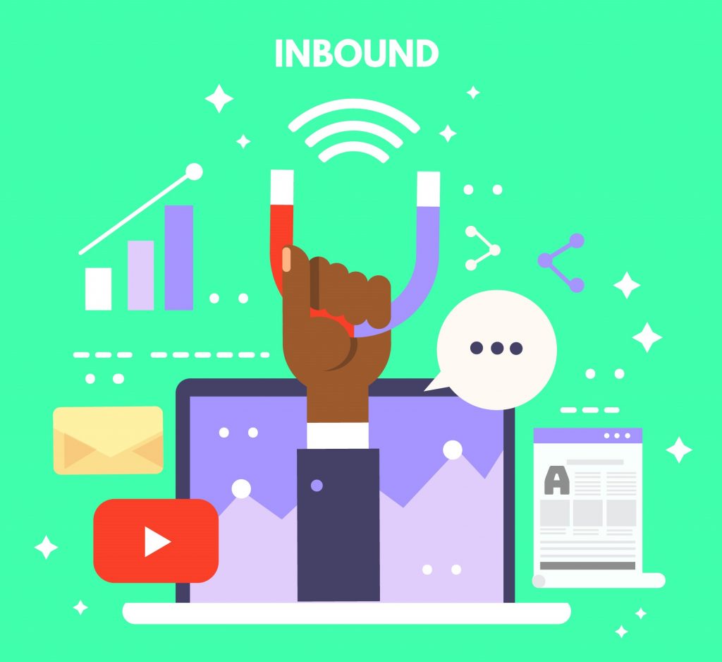 Inbound Marketing. Meets.