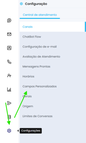 Tela de configuração de campos personalizados na central de atendimento do sistema Meets.