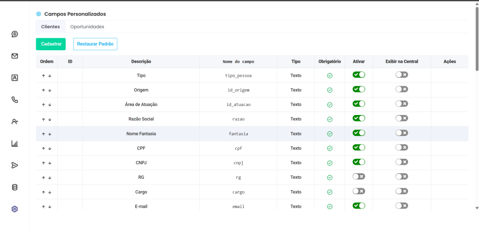 Tela de configuração de campos personalizados na central de atendimento do sistema Meets.