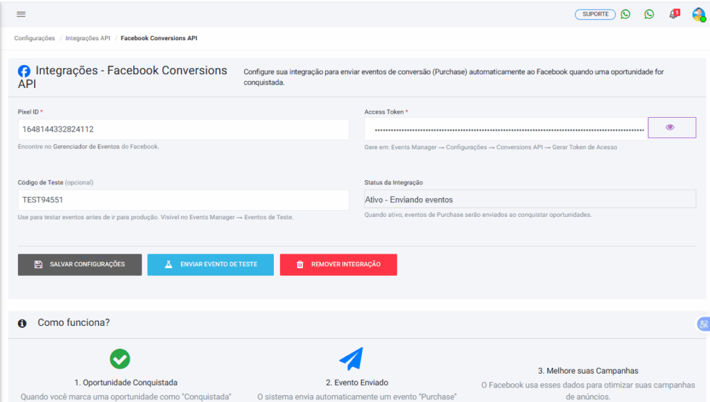 Tela de configuração da API de Conversões do Facebook no Meets, com campos para ID do Pixel, Token de Acesso e status da integração ativa para envio de eventos de compra.