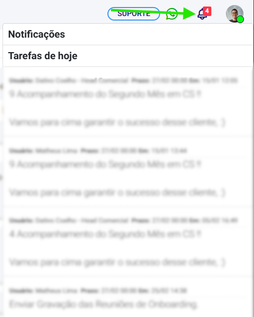 Interface de notificações do CRM exibindo o ícone de sino com alertas pendentes e a lista de tarefas de hoje organizadas por usuário e prazo.